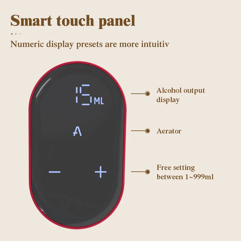 Elektryczny dozownik whisky i  – Gardening Tools Unique recenzja i cena