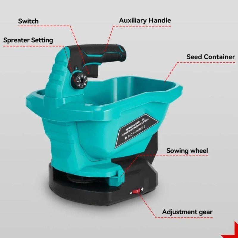 Ręczny elektryczny rozsiewacz  – Grass Seed Spreader recenzja i cena