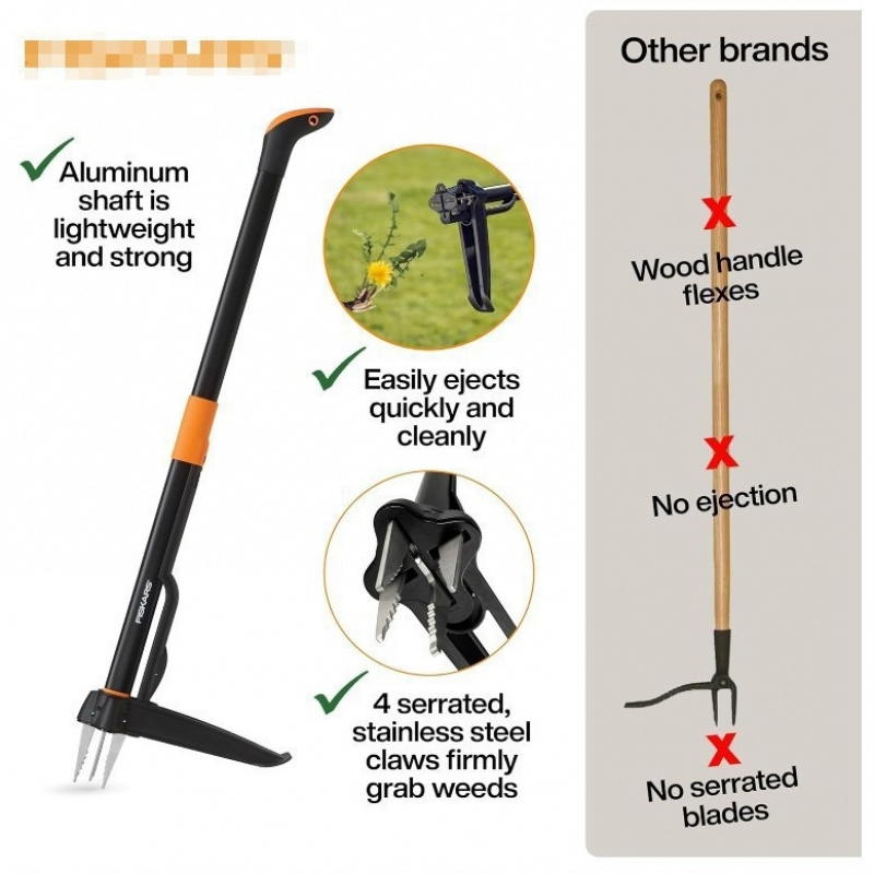 Lekki aluminiowy wyrywacz do c – Weed Puller recenzja i cena
